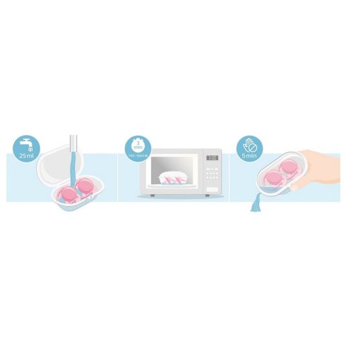 Philips AVENT SCF086/03 Ultra air Játszócumi 0-6hó szivárvány, 1db