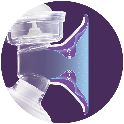 Philips AVENT Kézi mellszívó SCF430/20