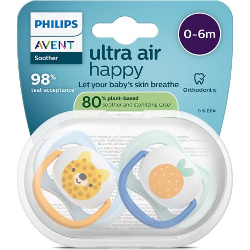 Avent SCF080/23 Ultra air happy játszócumi 0-6 hó - kék/zöld mintás