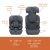 Zopa Alfa i-Size Isofix
gyerekülés 76-150cm - Black
