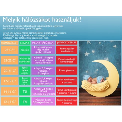 Belül bolyhos hosszú ujjú hálózsák - 2,5 TOG - Unikornis mintával (74)