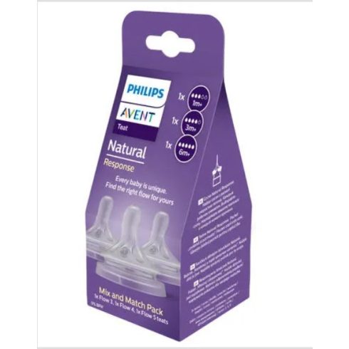 Philips AVENT SCY960/03 Natural Response etetőcumi mix 1hó+,3hó+,6hó+, 3 db