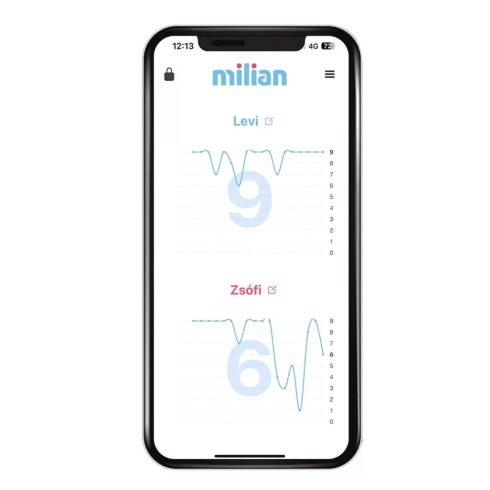 Milian Pro Bluetooth 2 érzékelőlappal