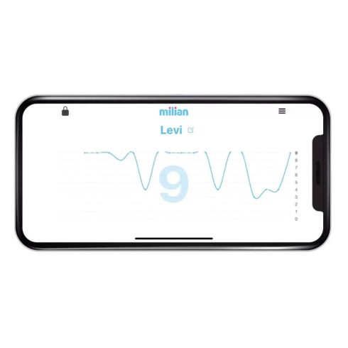 Milian Pro Bluetooth 2 érzékelőlappal