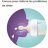 Philips AVENT Natural Response 260 ml cumisüveg 1hó+ kék