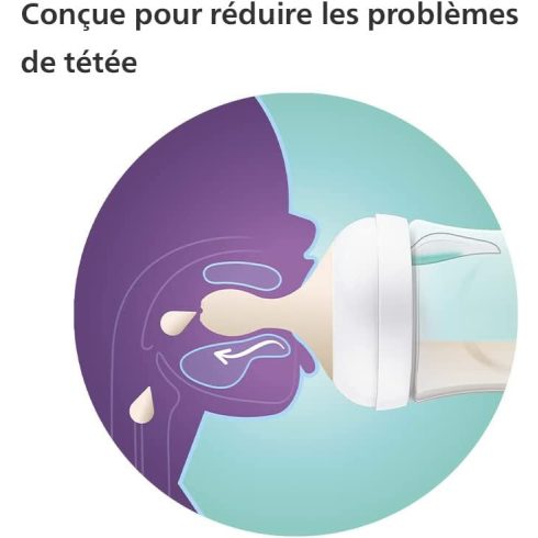 Philips AVENT SCY906/01 Natural Response cumisüveg 330 ml, 3hó+